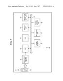 SOLID-STATE IMAGING DEVICE, DRIVING METHOD THEREOF, AND IMAGING APPARATUS diagram and image