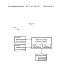 Systems and Methods for Automated Cloud-Based Analytics and 3-Dimensional     (3D) Playback for Surveillance Systems diagram and image