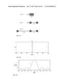 SYSTEM AND METHOD FOR IMAGING WITH PINHOLE ARRAYS diagram and image