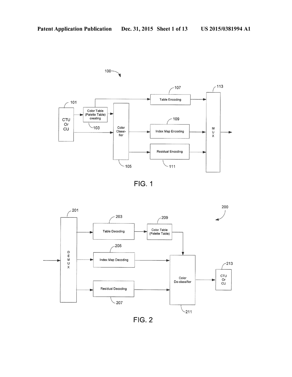 ADVANCED SCREEN CONTENT CODING WITH IMPROVED PALETTE TABLE AND INDEX MAP     CODING METHODS - diagram, schematic, and image 02