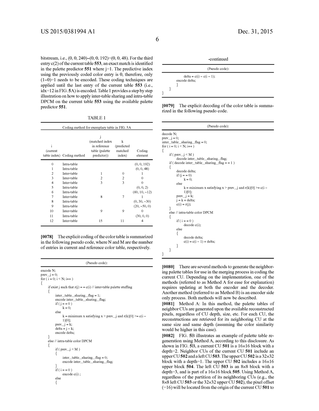 ADVANCED SCREEN CONTENT CODING WITH IMPROVED PALETTE TABLE AND INDEX MAP     CODING METHODS - diagram, schematic, and image 20