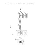 Systems And Methods For Compressive Sense Imaging diagram and image