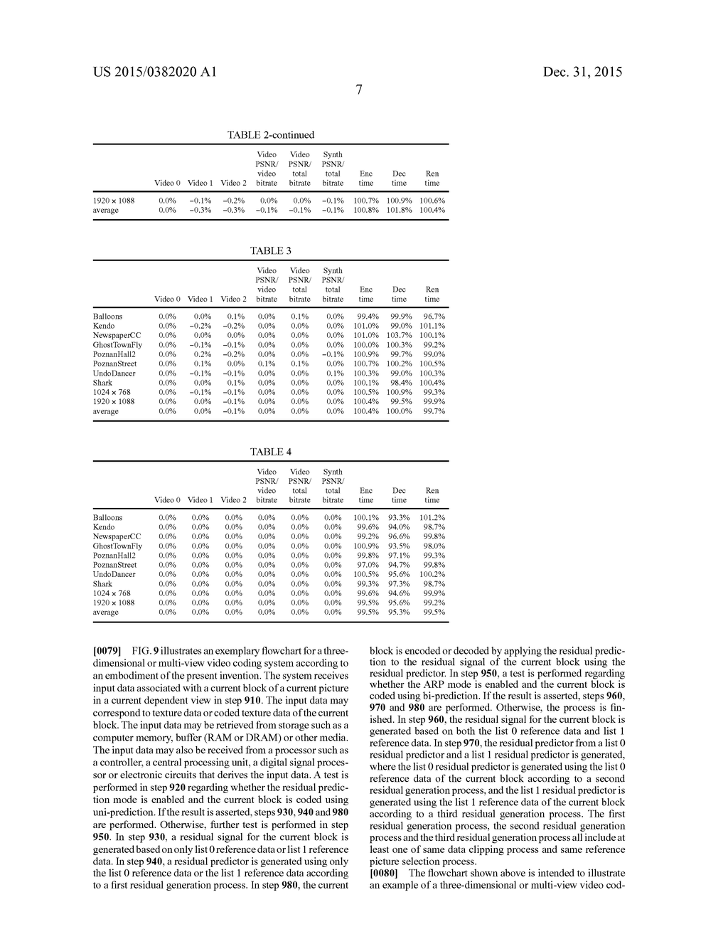 Method of Inter-View Residual Prediction with Reduced Complexity in     Three-Dimensional Video Coding - diagram, schematic, and image 16