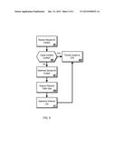 CACHE EVICTION diagram and image