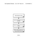 CACHE EVICTION diagram and image