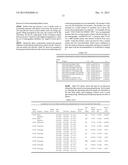 METHOD AND SYSTEM FOR AUTOMATICALLY DETERMININGDEMOGRAPHICS OF MEDIA     ASSETS FOR TARGETINGADVERTISEMENTS diagram and image