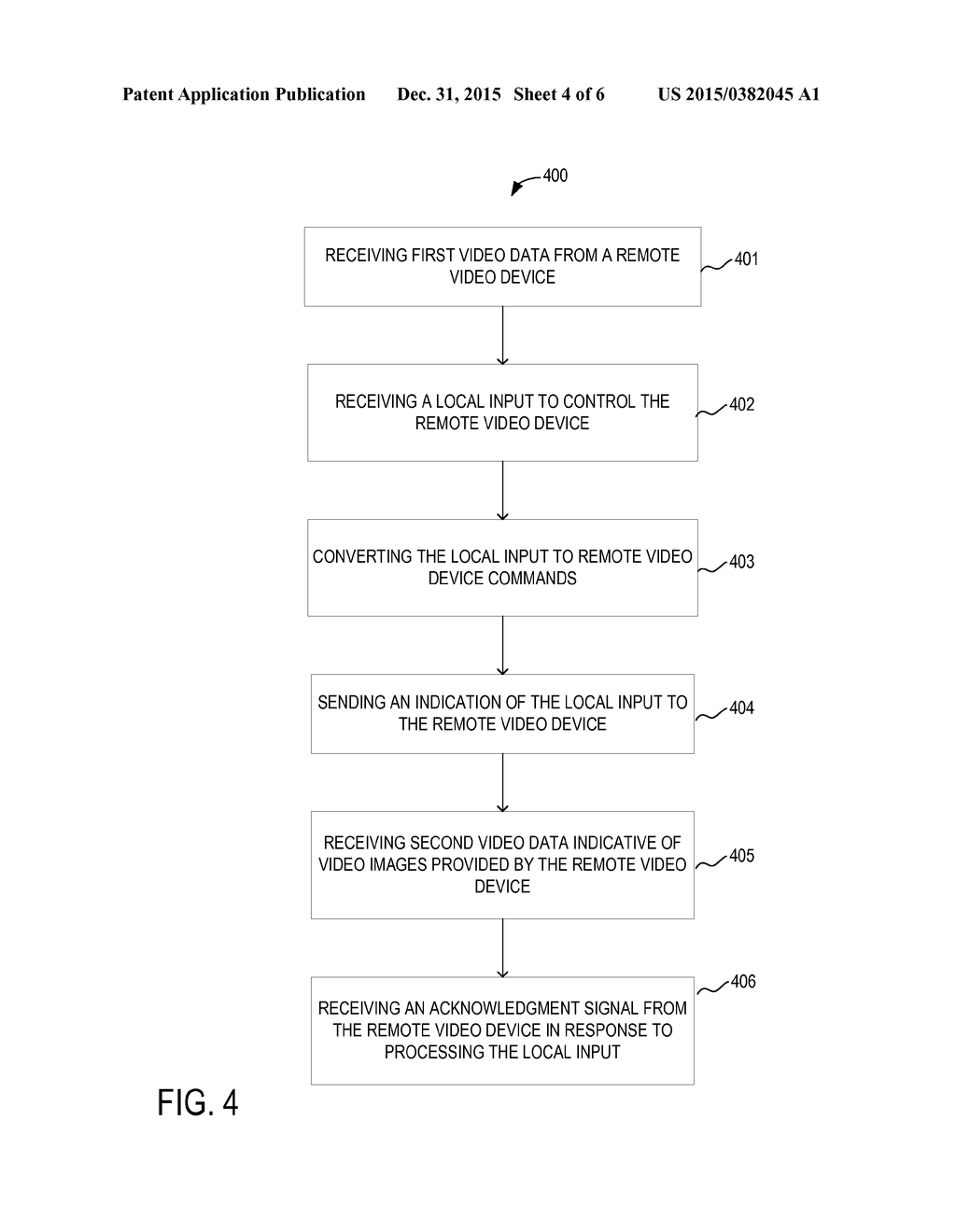 ACCESSING REMOTE VIDEO DEVICES - diagram, schematic, and image 05