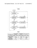 RECEIVER DEVICE diagram and image