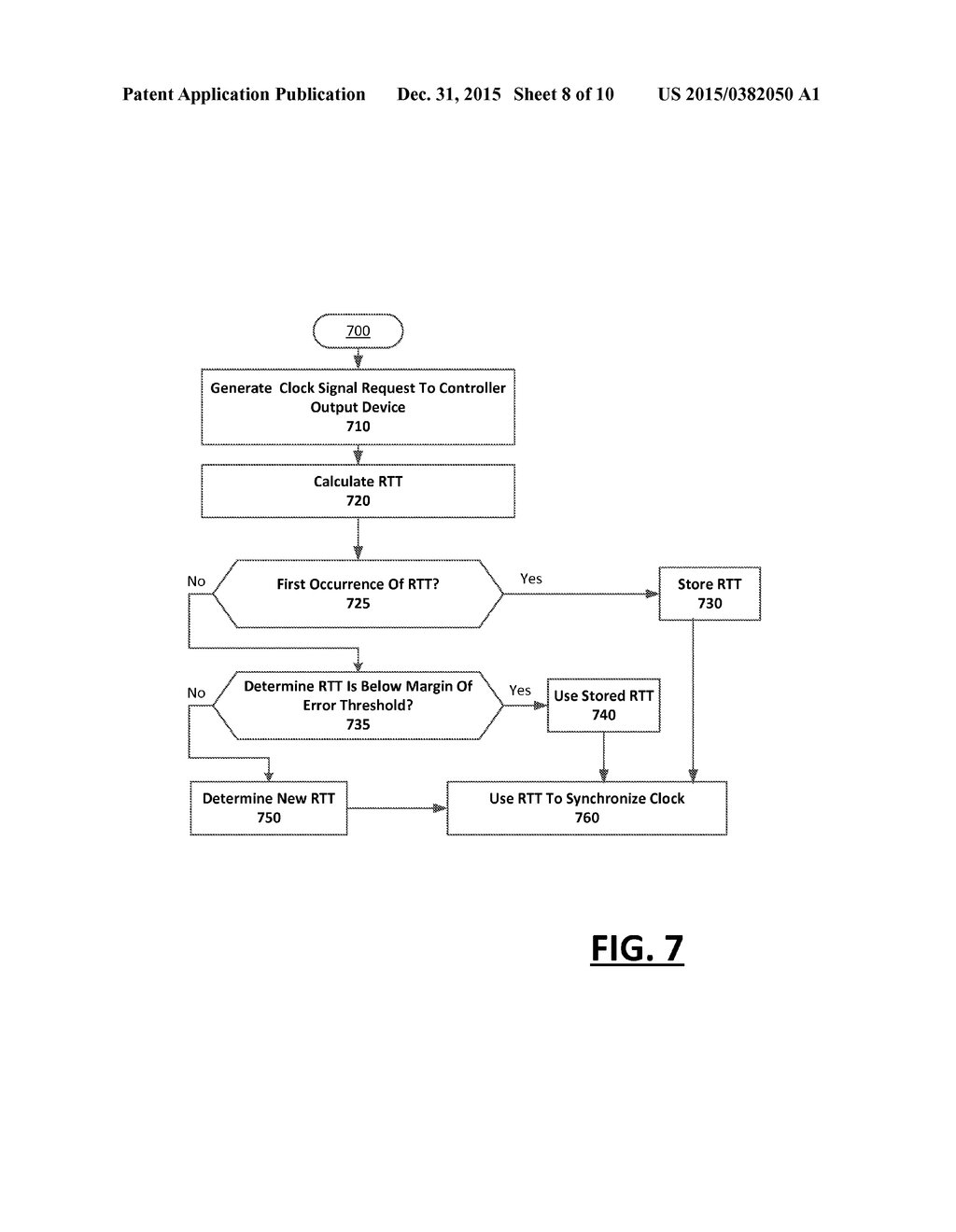 SYSTEM AND METHOD FOR SYNCHRONIZING MEDIA OUTPUT DEVICES CONNECTED ON A     NETWORK - diagram, schematic, and image 09