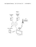 METHOD, ELECTRONIC DEVICE, AND COMPUTER PROGRAM PRODUCT diagram and image