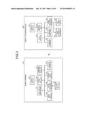 METHOD, ELECTRONIC DEVICE, AND COMPUTER PROGRAM PRODUCT diagram and image