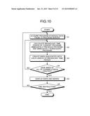 METHOD, ELECTRONIC DEVICE, AND COMPUTER PROGRAM PRODUCT diagram and image