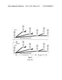 EFFICIENT TRANSPORT NETWORK ARCHITECTURE FOR CONTENT DELIVERY NETWORK diagram and image