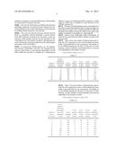 EFFICIENT TRANSPORT NETWORK ARCHITECTURE FOR CONTENT DELIVERY NETWORK diagram and image