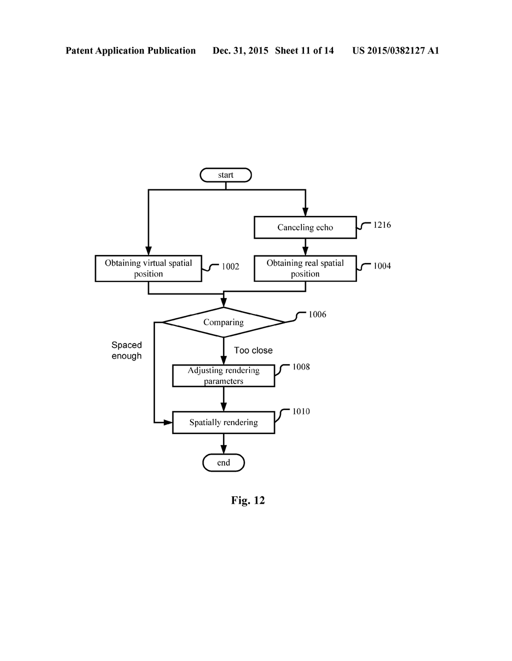 AUDIO SPATIAL RENDERING APPARATUS AND METHOD - diagram, schematic, and image 12