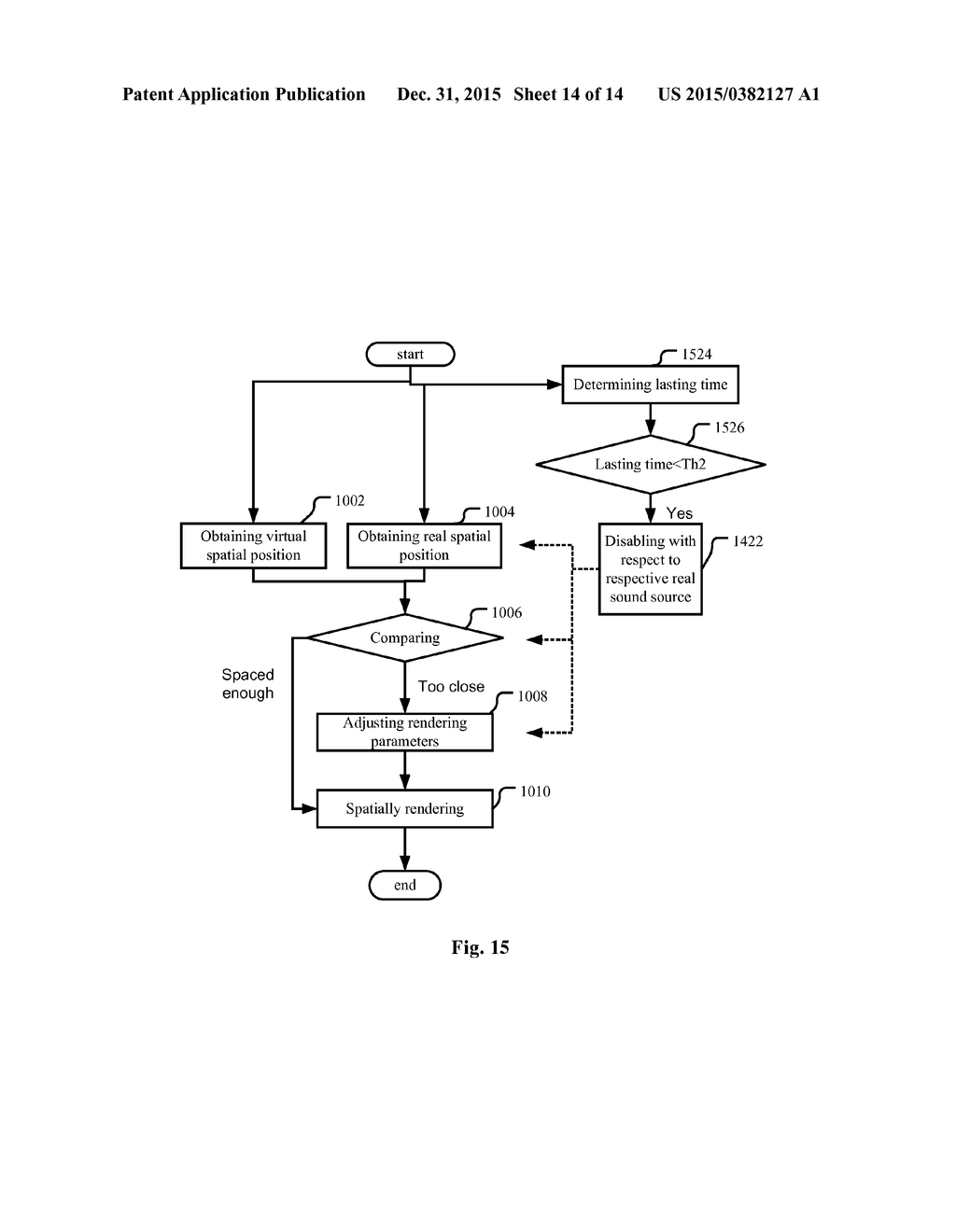 AUDIO SPATIAL RENDERING APPARATUS AND METHOD - diagram, schematic, and image 15