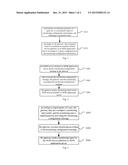 Method and Device for Monitoring diagram and image