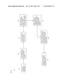 SYSTEM AND METHOD FOR USE IN A CELLULAR COMMUNICATION NETWORK diagram and image