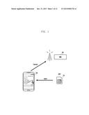 METHOD AND APPARATUS FOR SELECTING PROFILE OF TERMINAL IN MOBILE NETWORK diagram and image