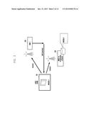 METHOD AND APPARATUS FOR SELECTING PROFILE OF TERMINAL IN MOBILE NETWORK diagram and image