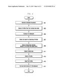 METHOD AND APPARATUS FOR SELECTING PROFILE OF TERMINAL IN MOBILE NETWORK diagram and image