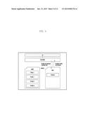 METHOD AND APPARATUS FOR SELECTING PROFILE OF TERMINAL IN MOBILE NETWORK diagram and image