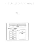 METHOD AND APPARATUS FOR SELECTING PROFILE OF TERMINAL IN MOBILE NETWORK diagram and image