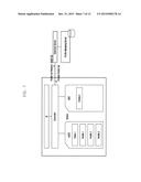 METHOD AND APPARATUS FOR SELECTING PROFILE OF TERMINAL IN MOBILE NETWORK diagram and image