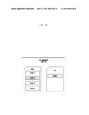 METHOD AND APPARATUS FOR SELECTING PROFILE OF TERMINAL IN MOBILE NETWORK diagram and image