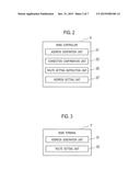 WIRELESS COMMUNICATION SYSTEM, WIRELESS DEVICES, AND METHOD FOR SETTING     ADDRESSES OF SAME diagram and image