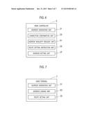 WIRELESS COMMUNICATION SYSTEM, WIRELESS DEVICES, AND METHOD FOR SETTING     ADDRESSES OF SAME diagram and image