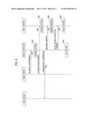 WIRELESS COMMUNICATION SYSTEM, WIRELESS DEVICES, AND METHOD FOR SETTING     ADDRESSES OF SAME diagram and image