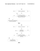 SYSTEMS AND TECHNIQUES FOR WIRELESS DEVICE CONFIGURATION diagram and image