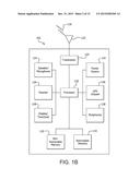 METHODS AND APPARATUS FOR VERTICAL BEAMFORMING diagram and image