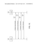 METHODS AND APPARATUS FOR VERTICAL BEAMFORMING diagram and image