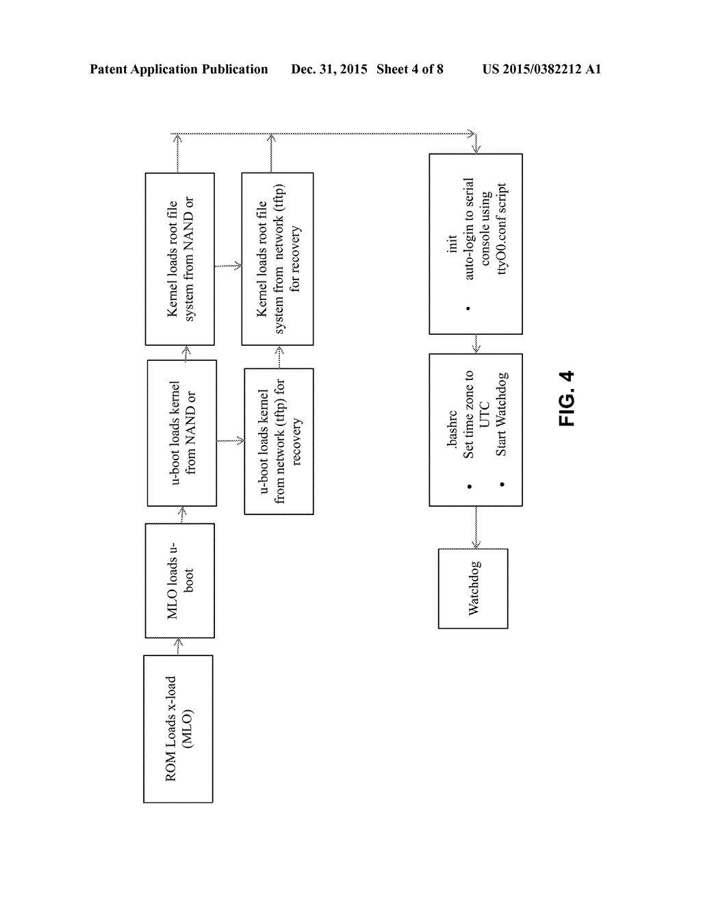 METHOD AND APPARATUS FOR MONITORING AND ADJUSTING MULTIPLE COMMUNICATION     SERVICES AT A VENUE - diagram, schematic, and image 05