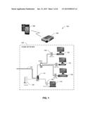 METHODS, APPARATUS AND ARTICLES OF MANUFACTURE TO TEST HOME NETWORKS diagram and image