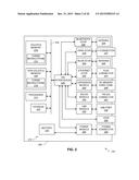 METHODS, APPARATUS AND ARTICLES OF MANUFACTURE TO TEST HOME NETWORKS diagram and image