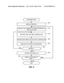 METHODS, APPARATUS AND ARTICLES OF MANUFACTURE TO TEST HOME NETWORKS diagram and image