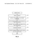 METHODS, APPARATUS AND ARTICLES OF MANUFACTURE TO TEST HOME NETWORKS diagram and image