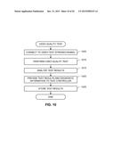 METHODS, APPARATUS AND ARTICLES OF MANUFACTURE TO TEST HOME NETWORKS diagram and image