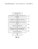 METHODS, APPARATUS AND ARTICLES OF MANUFACTURE TO TEST HOME NETWORKS diagram and image