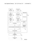 Adaptive Control of Crowdsourcing Data Using Mobile Device Generated     Parameters diagram and image