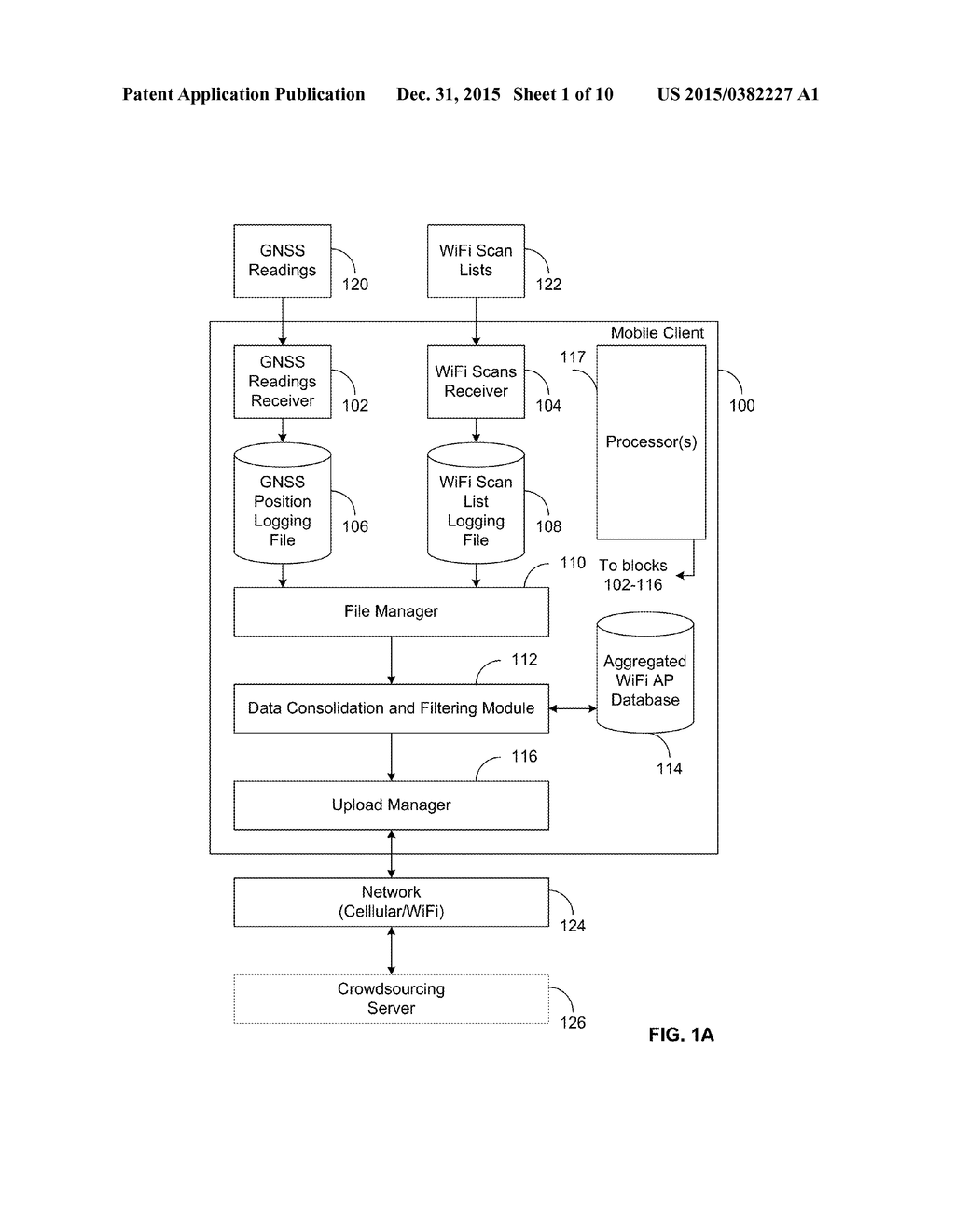 Adaptive Control of Crowdsourcing Data Using Mobile Device Generated     Parameters - diagram, schematic, and image 02