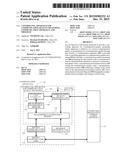 CONTROLLING APPARATUS FOR COMMUNICATION-QUALITY MEASURING, COMMUNICATION     APPARATUS, AND PROGRAM diagram and image