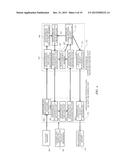 CONTROLLING APPARATUS FOR COMMUNICATION-QUALITY MEASURING, COMMUNICATION     APPARATUS, AND PROGRAM diagram and image