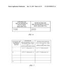 CONTROLLING APPARATUS FOR COMMUNICATION-QUALITY MEASURING, COMMUNICATION     APPARATUS, AND PROGRAM diagram and image