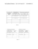 CONTROLLING APPARATUS FOR COMMUNICATION-QUALITY MEASURING, COMMUNICATION     APPARATUS, AND PROGRAM diagram and image