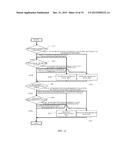 CONTROLLING APPARATUS FOR COMMUNICATION-QUALITY MEASURING, COMMUNICATION     APPARATUS, AND PROGRAM diagram and image