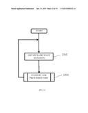 CONTROLLING APPARATUS FOR COMMUNICATION-QUALITY MEASURING, COMMUNICATION     APPARATUS, AND PROGRAM diagram and image